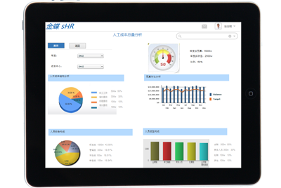 金蝶軟件 企業(yè)數(shù)字化轉(zhuǎn)型的得力助手——以上海營(yíng)銷(xiāo)服務(wù)中心為例